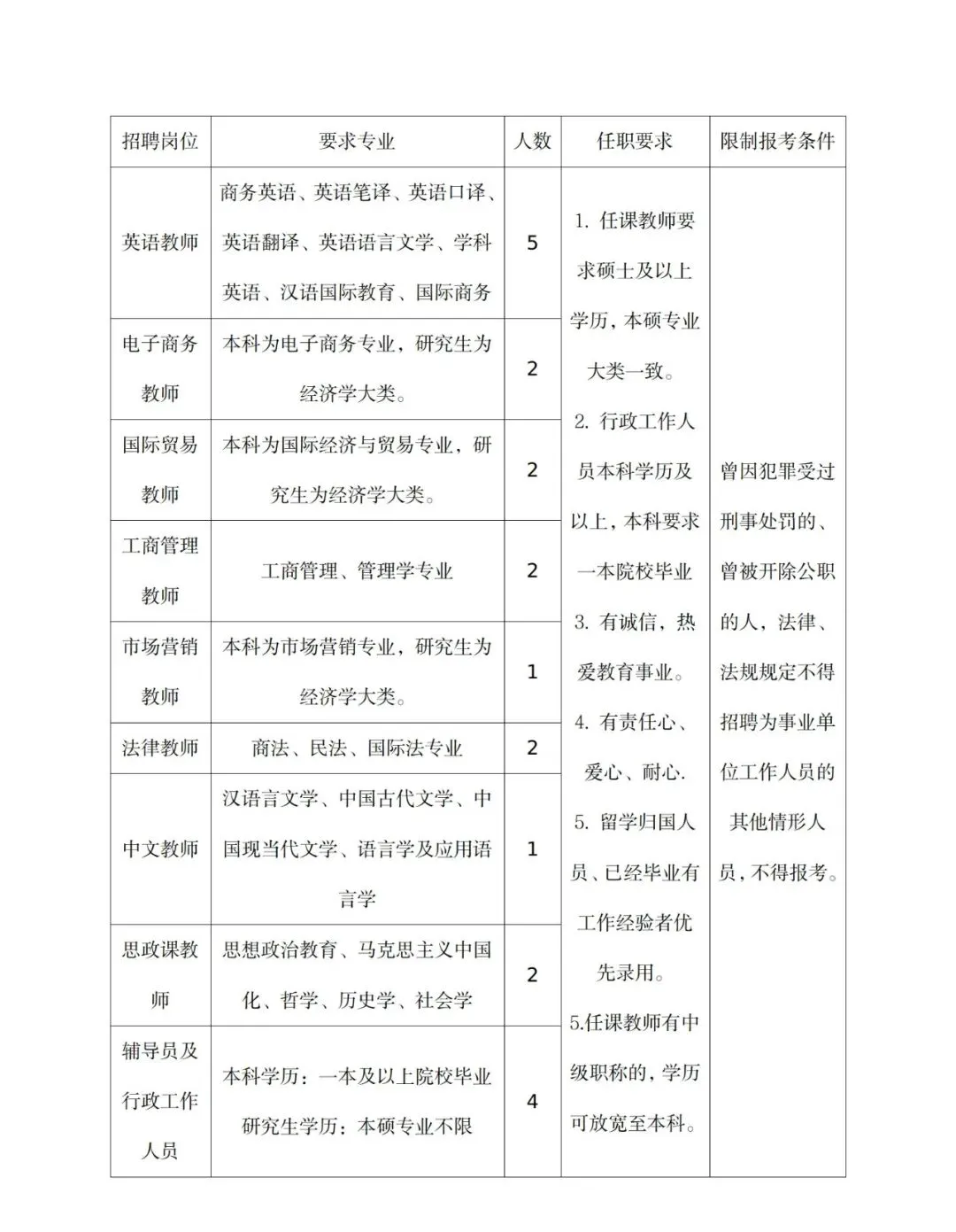 哪里能找到有关篮球训练中纪律培养的方法_2